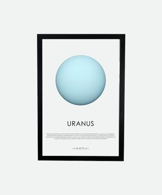 Minimalist Planet Uranus poster – celestial wall art for modern interiors, astrology lovers, and space enthusiasts
